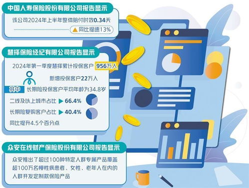 数字化赋能保险业 内容制作服务如何重塑客户体验与服务效率