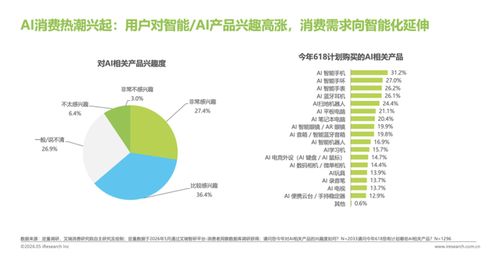 京东何以在618稳坐3C数码头把交椅？——数字化浪潮下的“数码心脏”新叙事